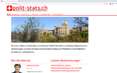 Website politstats.ch